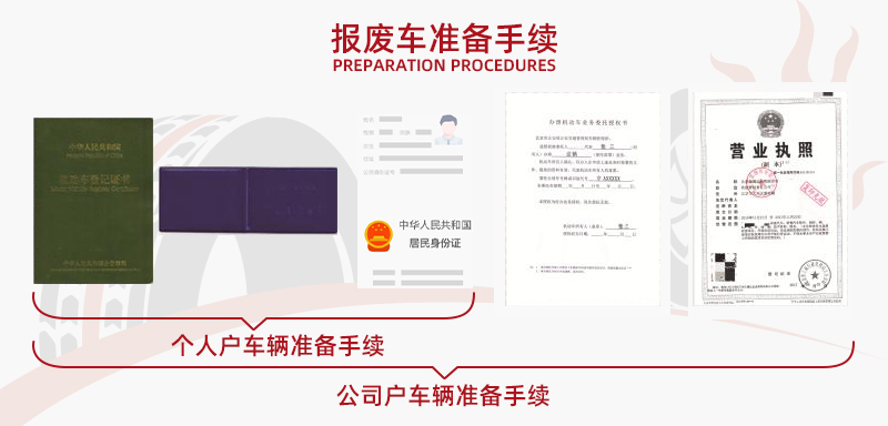 广州番禺区报废汽车拆解有限公司